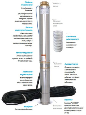 ����� ���������� ������������ BELAMOS TF3-80, 1000 ��, 2700 �/�, ����� 85 �, ������ 1,5 �